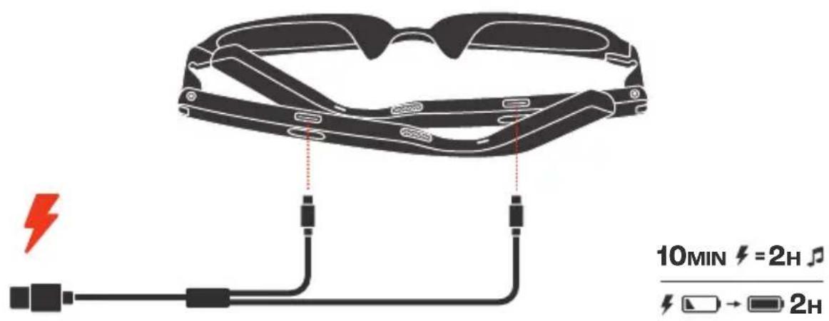 JBL Soundgear Frames - CHARGING - 2