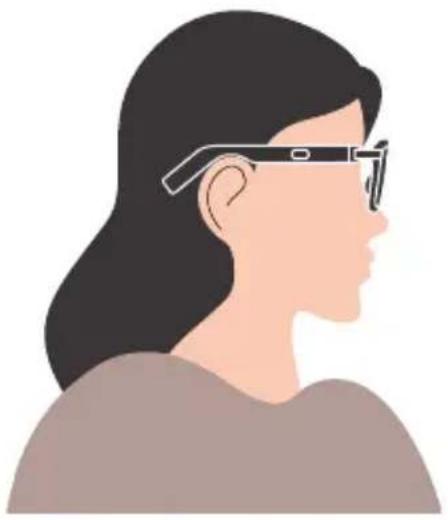 JBL Soundgear Frames - HOW TO WEAR - 1