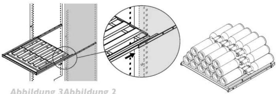 ARTEVINO OXGMT225NVND - Abbildung I - 2