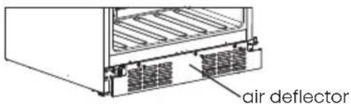 HISENSE RW3N122GSLF - Using your appliance - 2