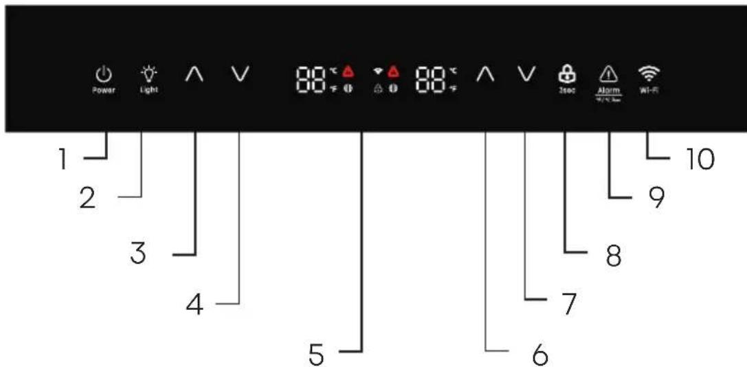 HISENSE RW3N122GSLF - Display controls - 1