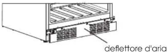 HISENSE RW3N122GSLF - Utilizzo dell'apparecchio - 2