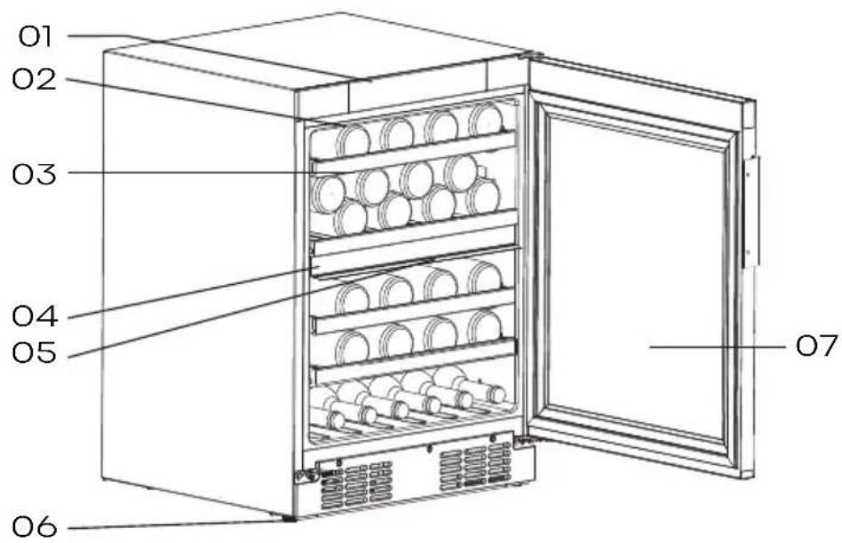 HISENSE RW3N122GSLF - Descrição do aparelho - 1