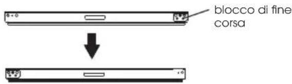 HISENSE RW3N122GSLF - Utilizzo dell'apparecchio - 1