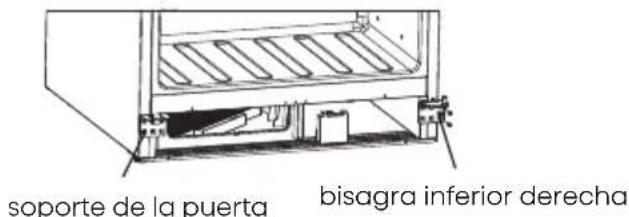 HISENSE RW3N122GSLF - Uso del aparato - 10