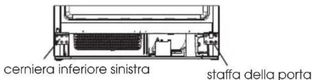 HISENSE RW3N122GSLF - Utilizzo dell'apparecchio - 5