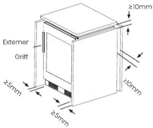 HISENSE RW3N122GSLF - Empfehlungen: - 3