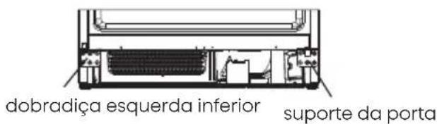 HISENSE RW3N122GSLF - Utilizar o seu aparelho - 5