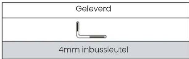 HISENSE RW3N122GSLF - Installatie van de handgreep - 1