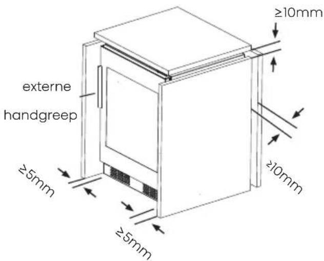 HISENSE RW3N122GSLF - Suggestie: - 3