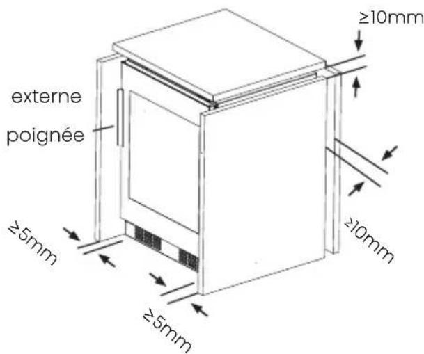 HISENSE RW3N122GSLF - Suggestion : - 3