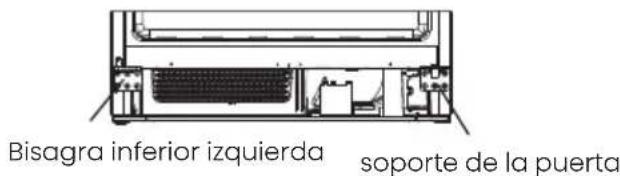 HISENSE RW3N122GSLF - Uso del aparato - 12