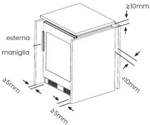 HISENSE RW3N122GSLF - Suggerimento: - 3