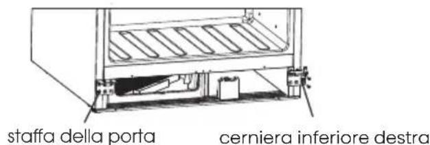 HISENSE RW3N122GSLF - Utilizzo dell'apparecchio - 3