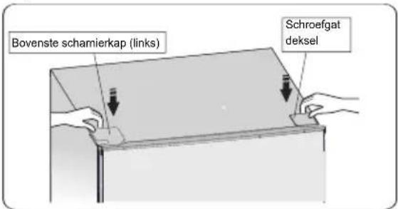 HISENSE FT184D4AWYE - Het omkeren van de deur - 12