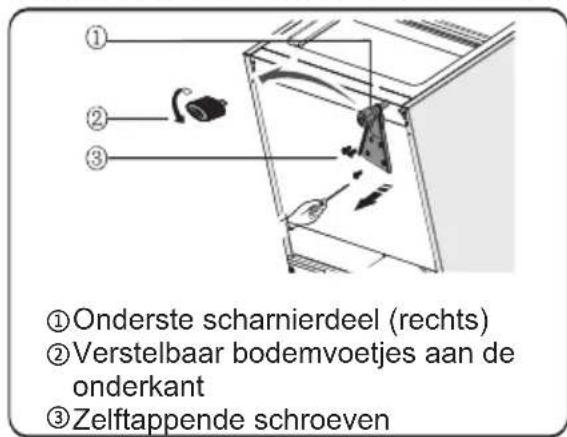 HISENSE FT184D4AWYE - Het omkeren van de deur - 8