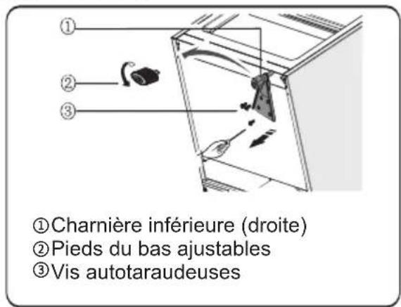 HISENSE FT184D4AWYE - Installation d'une poignée de porte - 8