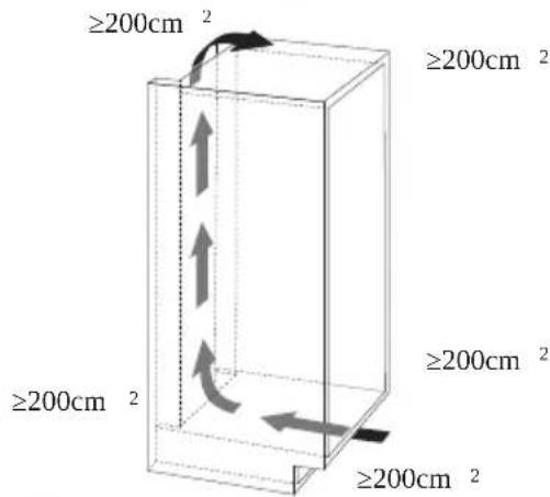 HISENSE RL3B303SAWE - Tipi di uscita dell'aria - 1