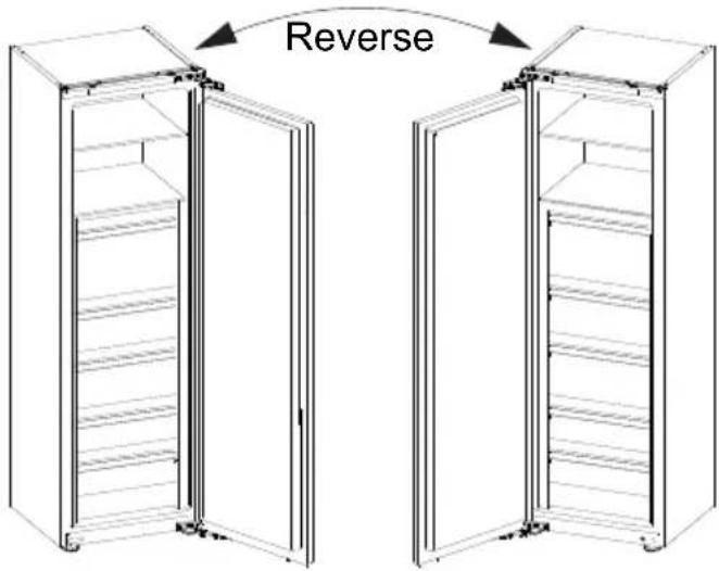 HISENSE RL3B303SAWE - Reverse the door - 1