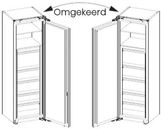 HISENSE RL3B303SAWE - Omkeren van de deur - 1