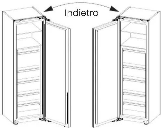 HISENSE RL3B303SAWE - Invertire la porta - 1