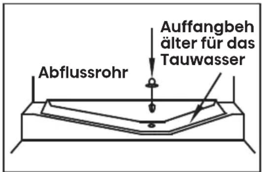 HISENSE RL3B303SAWE - Auftauen Kühlfach - 1