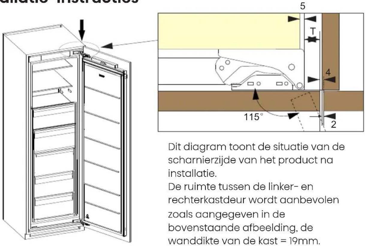 HISENSE RL3B303SAWE - Eerste ingehruikname en installatie - 1