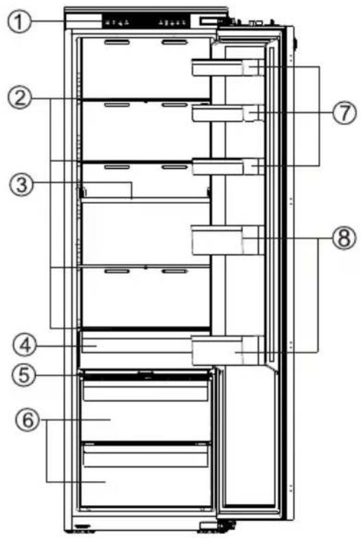HISENSE RL3B303SAWE - Descripción del aparato - 1