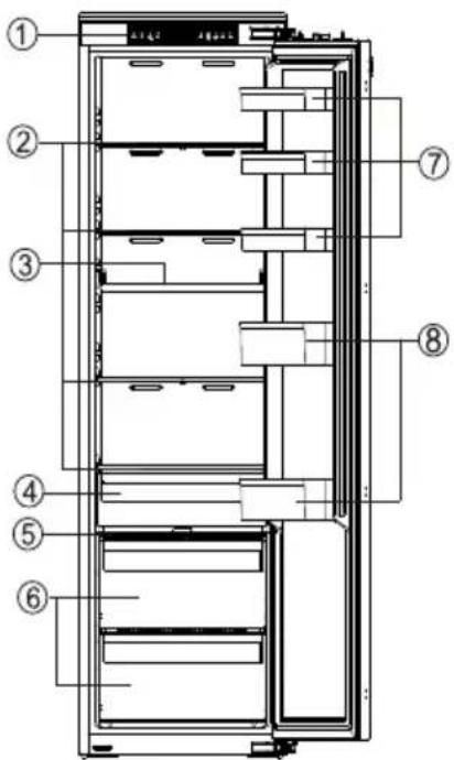 HISENSE RL3B303SAWE - Description of the appliance - 1