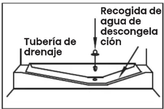 HISENSE RL3B303SAWE - Descongelación Compartimento frigorífico - 1