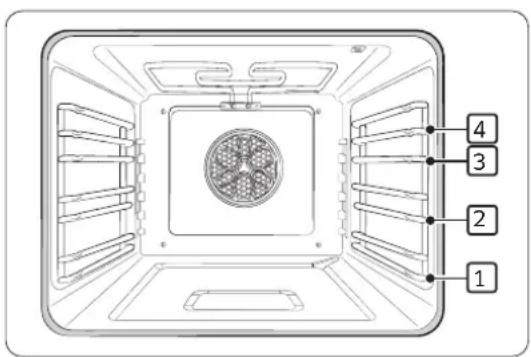 Dacor DOP36C86DLM - Uso del horno de vapor - 1
