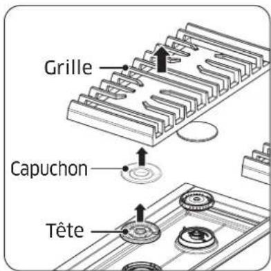 Dacor DOP36C86DLM - Désassemblage / Assemblage des brûleurs et des grilles - 1