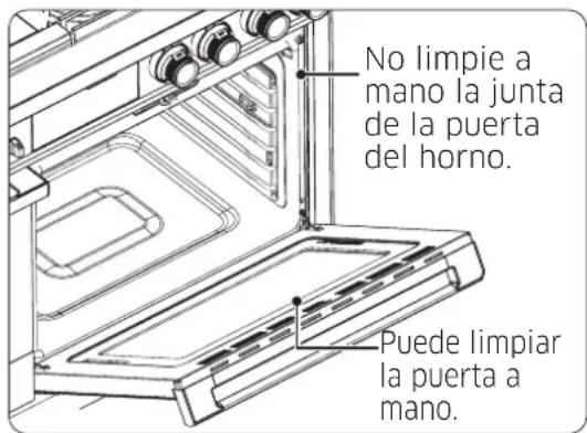 Dacor DOP36C86DLM - Antes de un ciclo GreenClean™ - 1