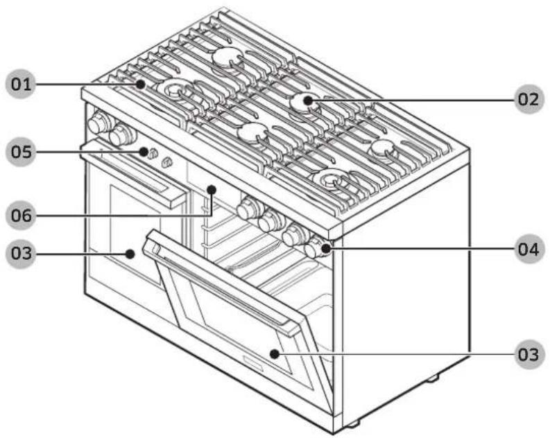 Dacor DOP36C86DLM - Fonctionnalités extérieures - 1