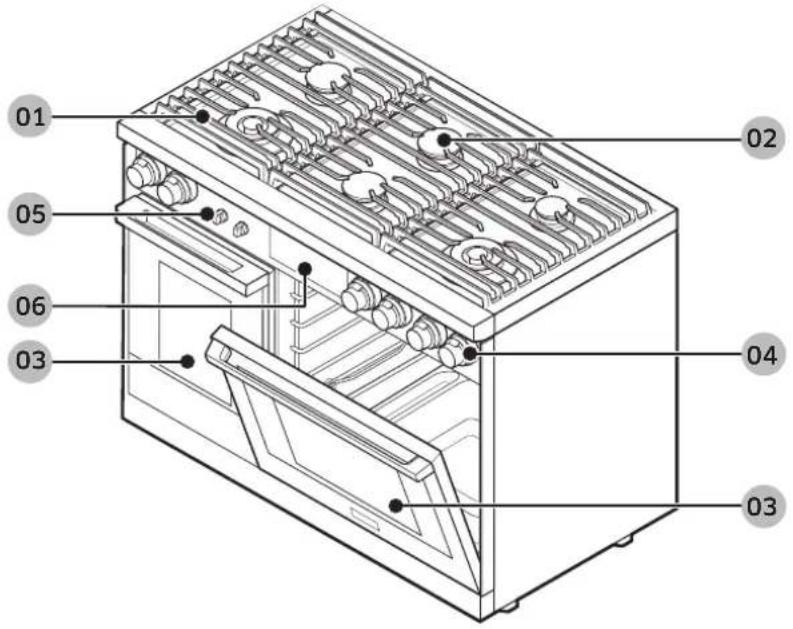 Dacor DOP36C86DLM - Características externas - 1