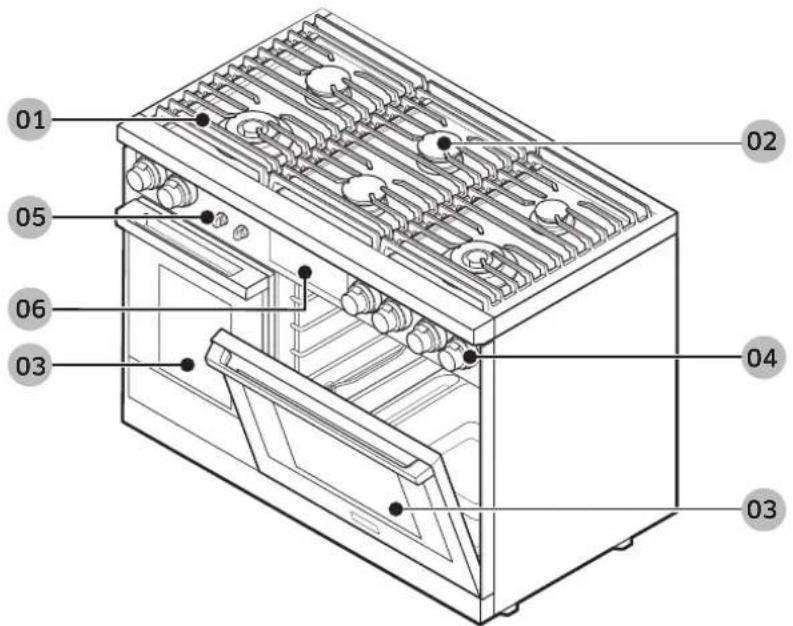 Dacor DOP36C86DLM - External Features - 1