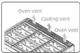 Dacor DOP36T86GLS - Oven vent/Cooling vent - 1