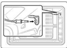 Dacor DOP36T86GLS - Sonda de temperatura - 2