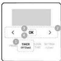 Dacor DOP36T86GLS - Kitchen timer - 1