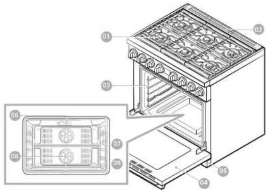 Dacor DOP36T86GLS - Présentation - 1