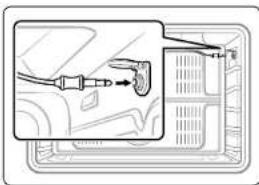 Dacor DOP36T86GLS - Temperature probe - 2