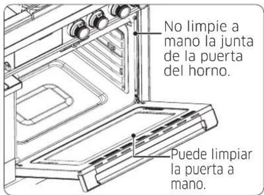 Dacor DOP48C86DLM - Antes de un ciclo GreenClean™ - 1