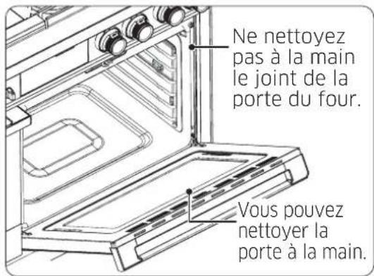 Dacor DOP48C86DLM - Avant un cycle GreenClean ^MC - 1