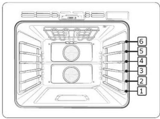 Dacor DOP48C86DLM - Using the Oven Racks - 1