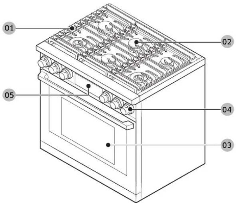 Dacor DOP48C86DLM - External Features - 2