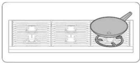 Dacor DOP48C96DLM - À propos de l'anneau de wok - 1