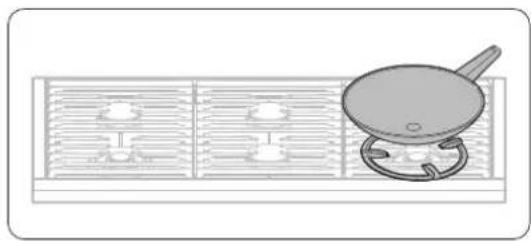 Dacor DOP48C96DLM - About the Wok Ring - 1