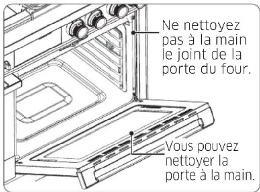 Dacor DOP48C96DLM - Avant un cycle GreenCleanMc - 1