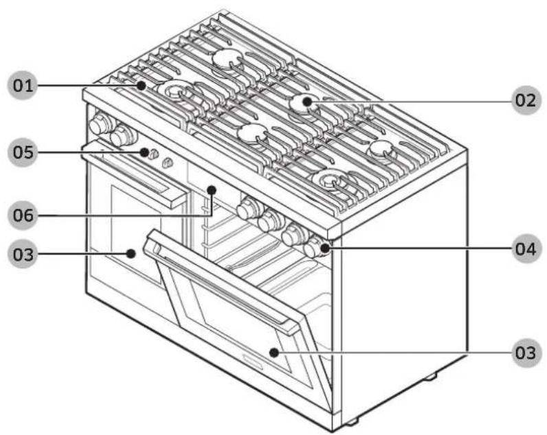 Dacor DOP48C96DLM - Overview - 1