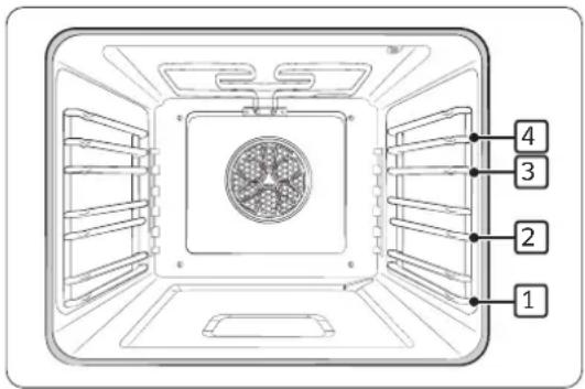 Dacor DOP48C96DLM - Utilisation du four à vapeur - 1